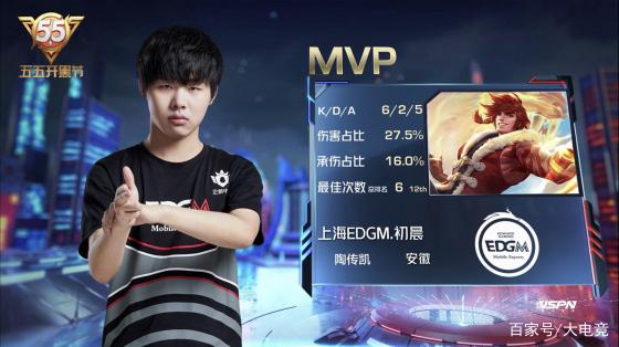 几年前他曾 几年前他曾